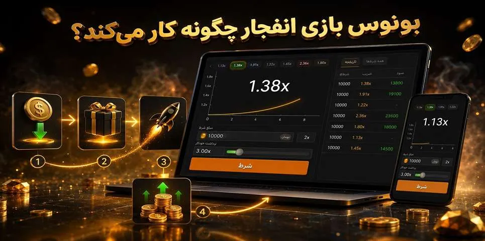 عملکرد بونوس بازی انفجار